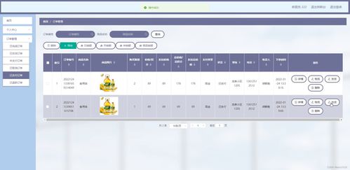 基于SSM框架的超市商品信息管理系統(tǒng)設(shè)計與實現(xiàn)